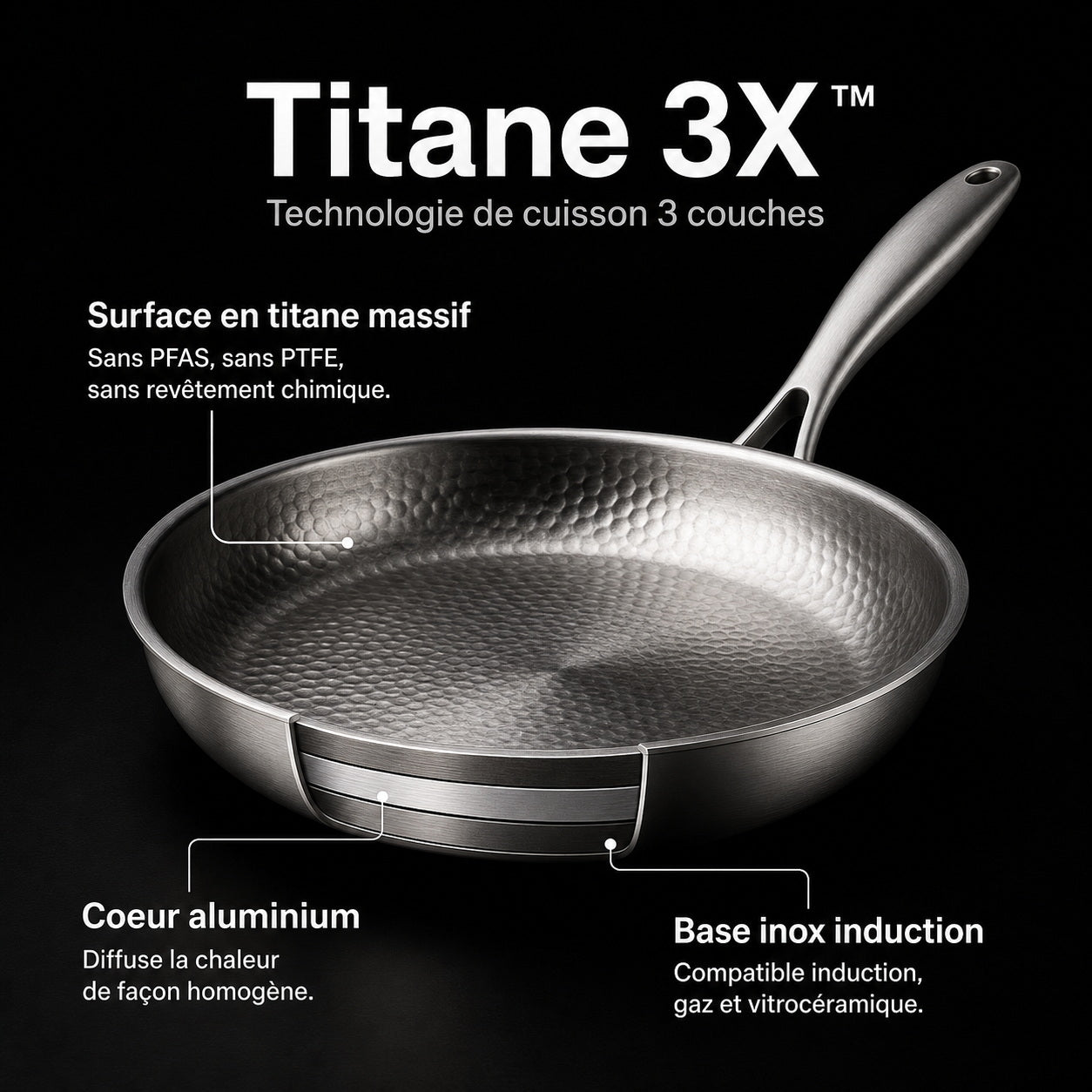 Technologie Titane 3X de la poêle MIJOTA 28 cm
