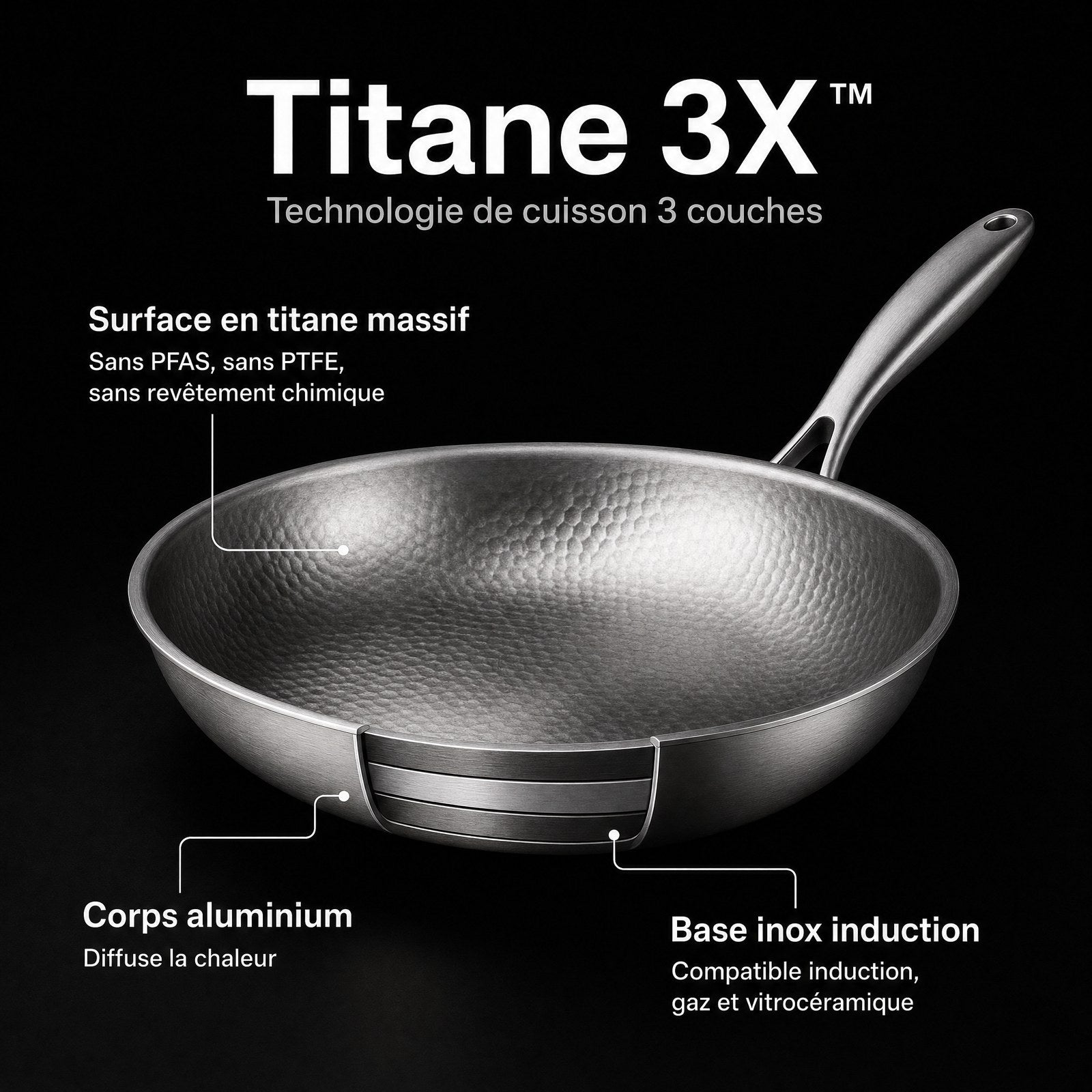 Infographie Titane 3X du wok MIJOTA