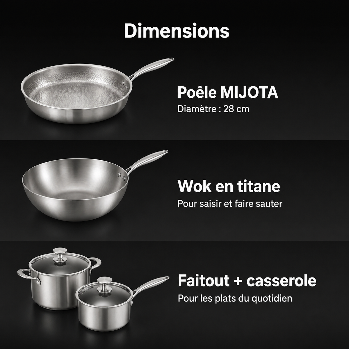 Dimensions des pièces de la batterie MIJOTA complète